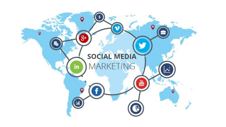 Social-Media-Marketing