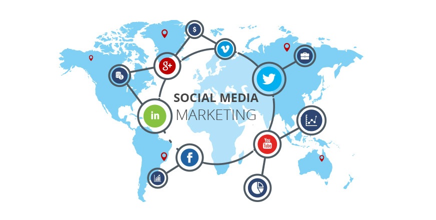 Social-Media-Marketing
